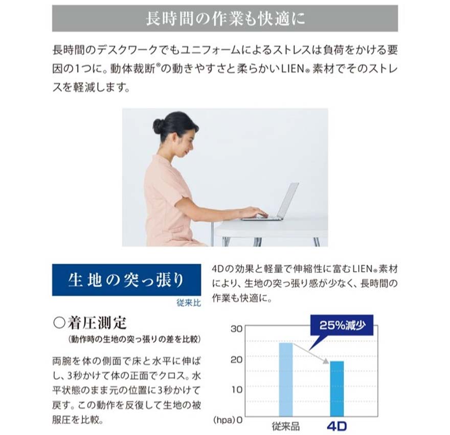 スクラブージップアップ(レディース) 993 (KAZEN)商品画像10