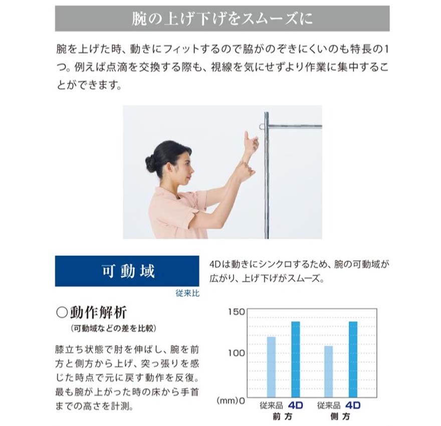スクラブージップアップ(レディース) 993 (KAZEN)商品画像11