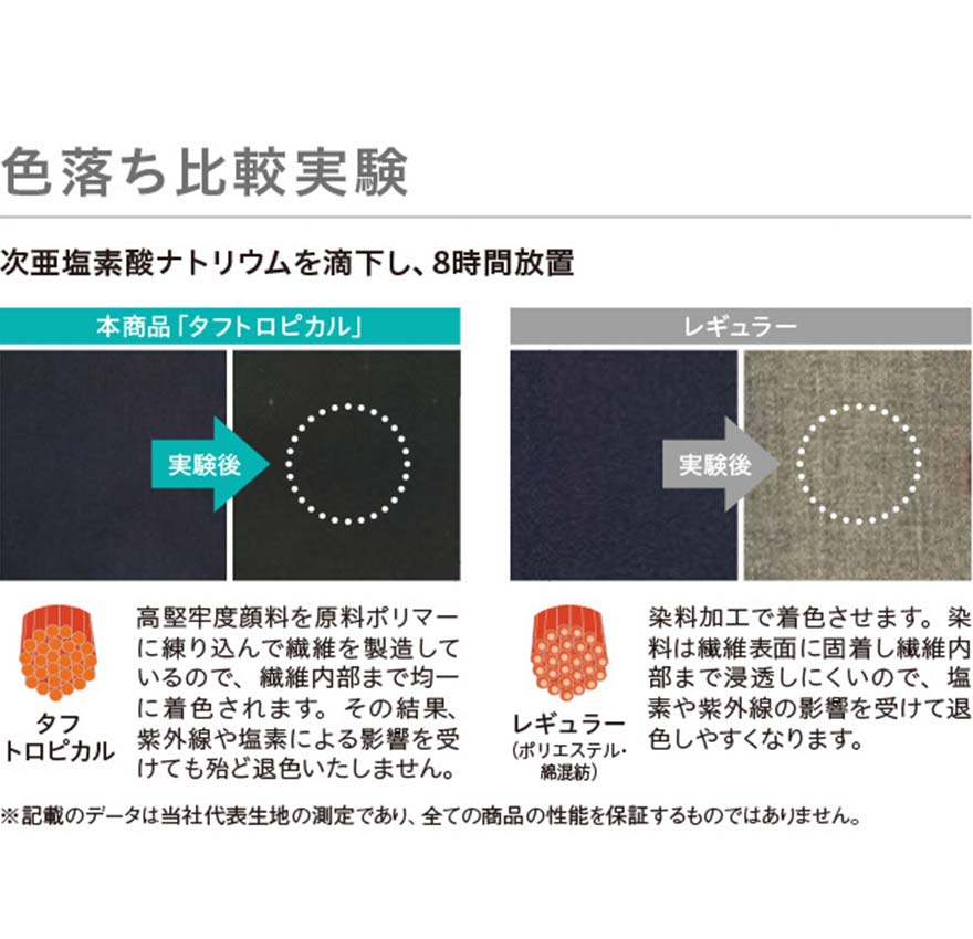 スクラブーパンツ(男女兼用) MB001 (MONTBLANC)商品画像3