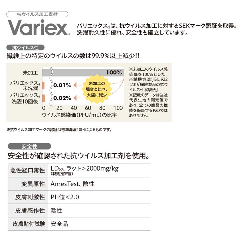 ドクターコート(レディス) MV101 (MONTBLANC)商品画像4